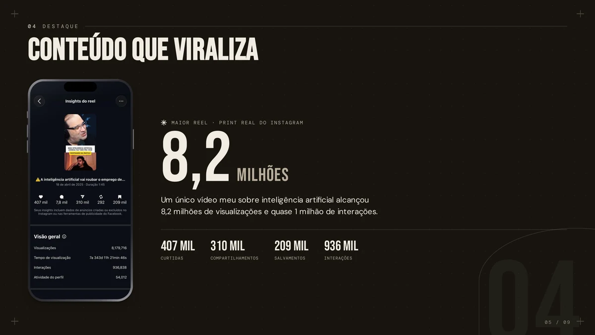 Conteúdo que viraliza