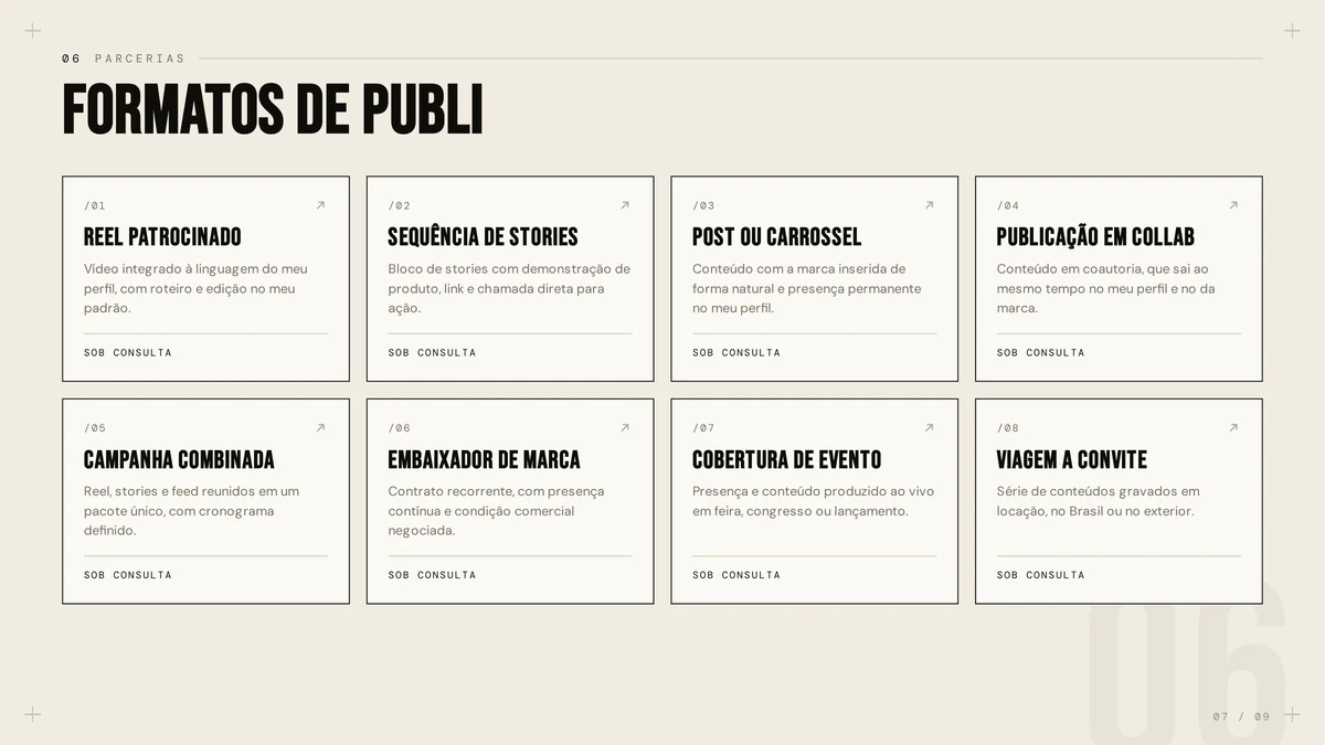 Formatos de publi