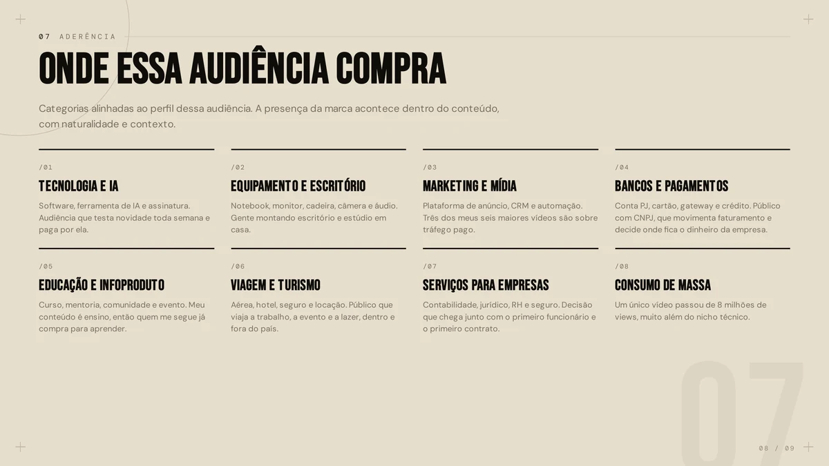 Onde essa audiência compra